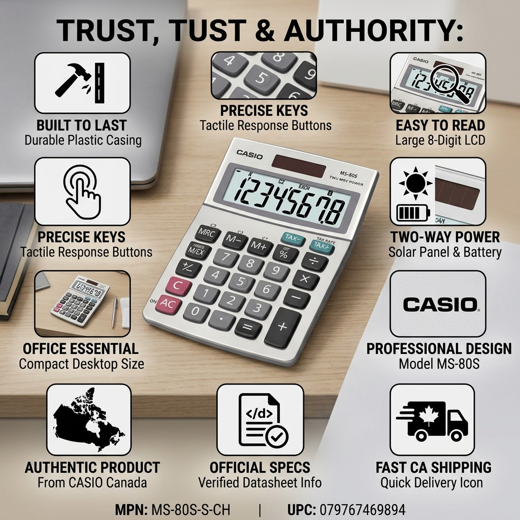 Trust infographic for Casio MS-80S desktop calculator highlighting solar power and 8-digit LCD.