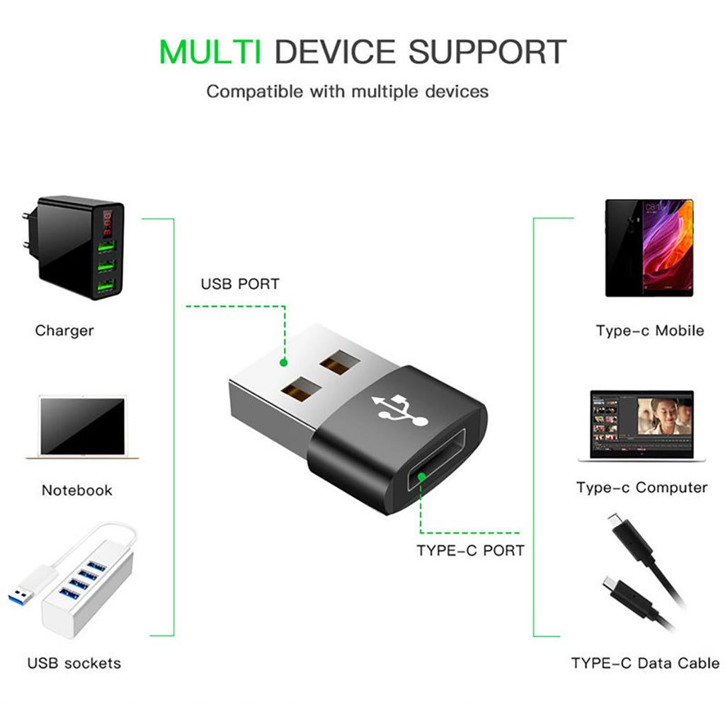 USB-C Female to USB Male Adapter, USB Type-C to USB-A Dongle charger cable adapter for iMac, MacBook, iPhone, Airpods, iPad Air