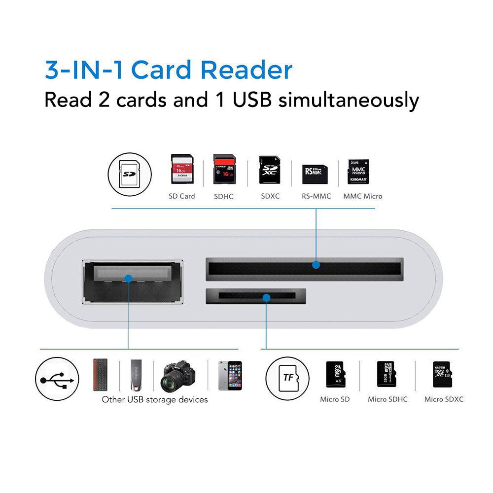 3-in-1 card reader USB-C to SD, Micro SD and USB for PC, Mac, iPad, Tablets, Android Smartphones | High Speed USB 2.0 writer MicroSD USB Flash drive for laptop, computer, phones